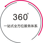 廣州展覽會設(shè)計_深圳展臺設(shè)計搭建公司_廣州展廳裝修公司_廣州維點展示工程有限公司
